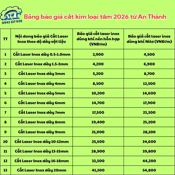 Cắt Laser Kim Loại Tấm Tại Quận 6 TPHCM