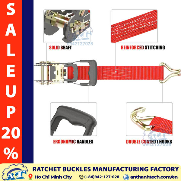 1.5-Inch (38mm) Rubber Handle Ratchet Buckle: Ergonomic Cargo Security