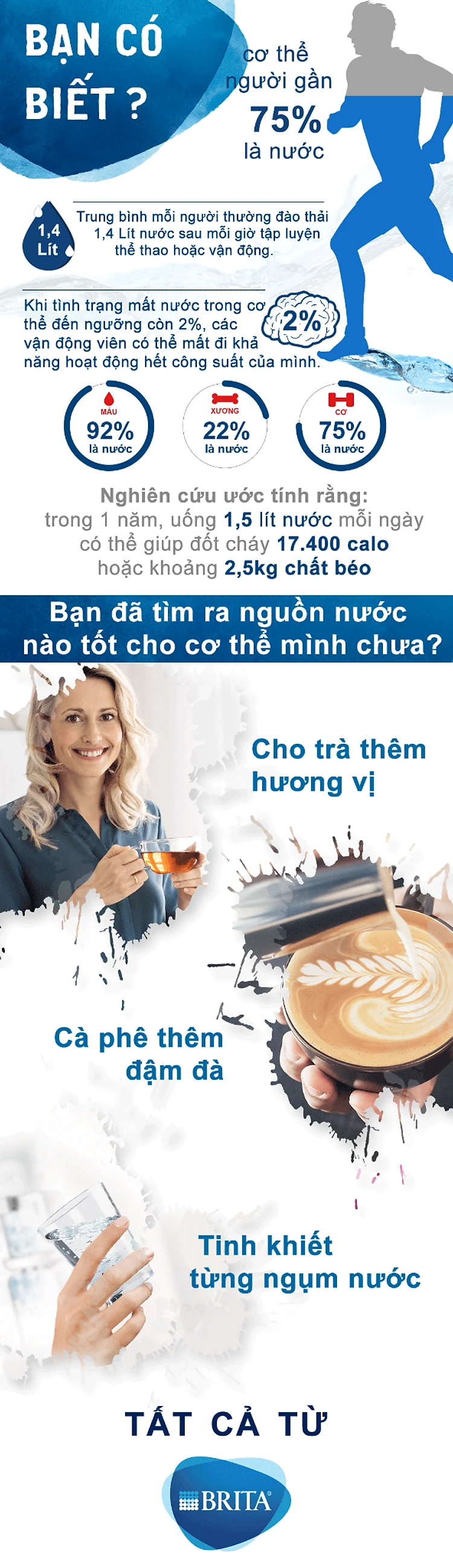 binh-loc-nuoc-brita binh-loc-nuoc-brita