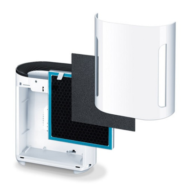 Tính năng cảm biến hiện đại Tính năng cảm biến hiện đại