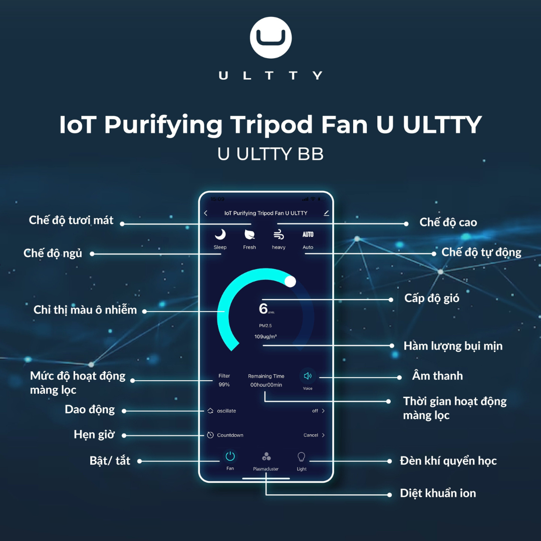 quat-loc-khong-khi-khu-khuan-ultty-bb quat-loc-khong-khi-khu-khuan-ultty-bb