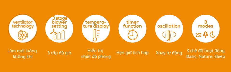 quat-thap-beurer-lv200 quat-thap-beurer-lv200