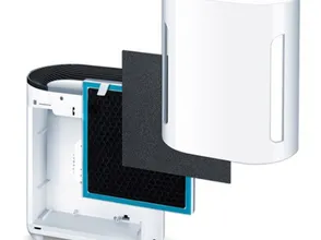 Tìm Hiểu Về Máy Lọc Không Khí. Mách Bạn Cách Sử Dụng Máy Lọc Không Khí Tối Ưu Nhất