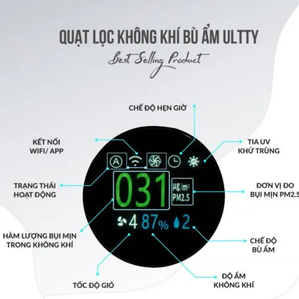 Quạt lọc không khí bù ẩm ULTTY SKJ-CR022, diệt khuẩn bằng tia UV