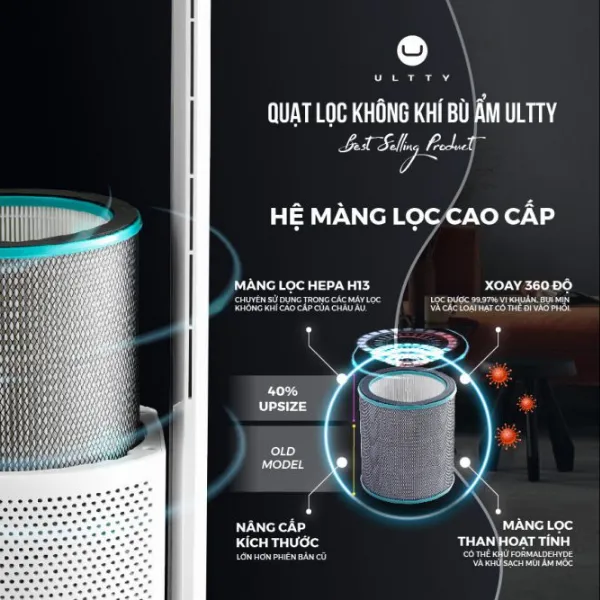 Quạt lọc không khí bù ẩm ULTTY SKJ-CR022, diệt khuẩn bằng tia UV