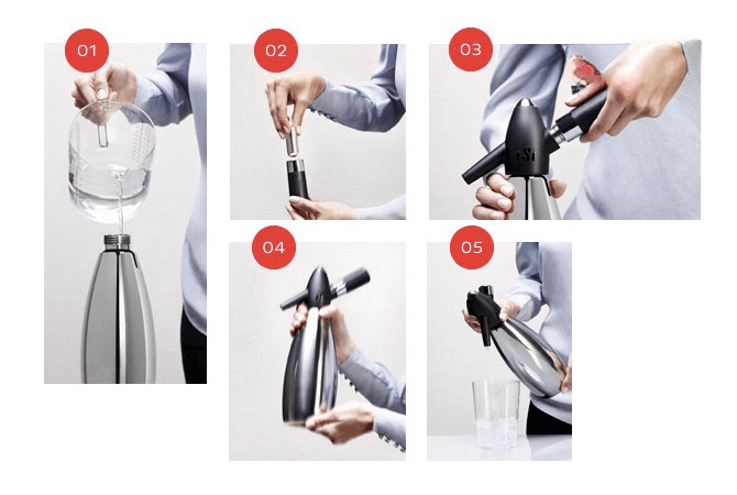 Cận cảnh đầu vòi và van an toàn của bình xịt soda iSi