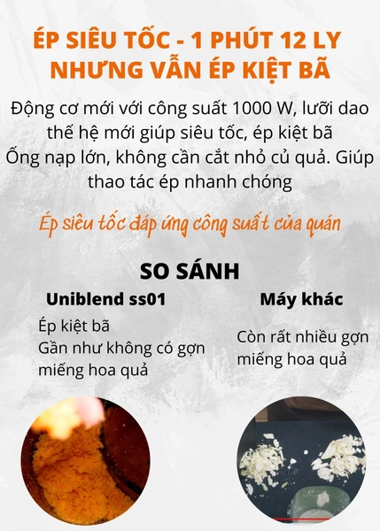 Công nghệ ép trái cây siêu tốc từ Máy ép trái cây Uniblend SS-01