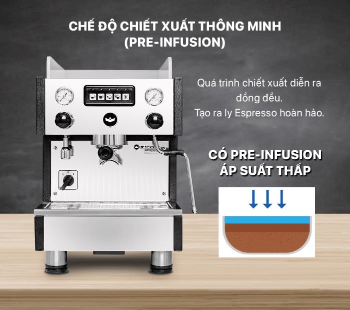 Chế độ ủ cà phê pre-infusion cũng là điểm nổi bật của máy pha cà phê Lamvita LCD