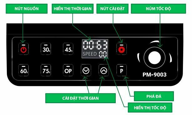 Máy xay công nghiệp Promix 9003 có hệ thống điều khiển thân thiện với người dùng