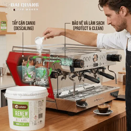 Bột Tẩy Cặn Máy Pha Cà Phê Cafetto Renew Descaler (Hũ 2kg) – Giải Pháp Vệ Sinh Nồi Hơi Chuyên Nghiệp