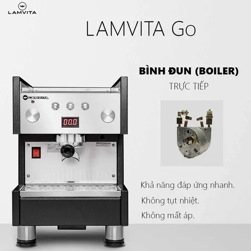 LAMVITA Go: Giải Pháp Pha Cà Phê Mang Đi Hoàn Hảo Tại Việt Nam