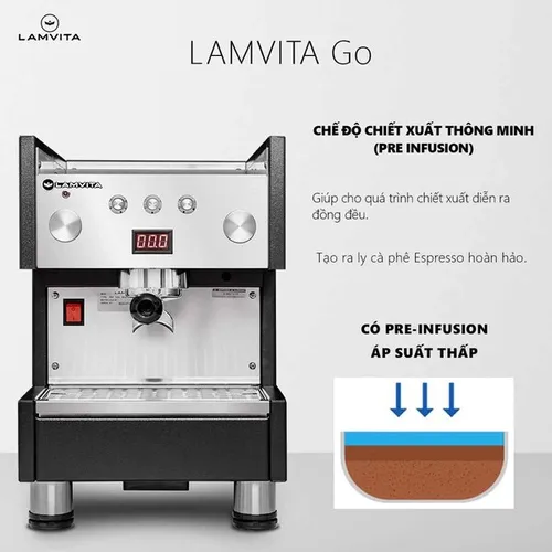 LAMVITA Go: Giải Pháp Pha Cà Phê Mang Đi Hoàn Hảo Tại Việt Nam