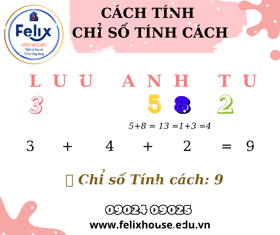 Hài hước chuyện người Tây đi... xem bói