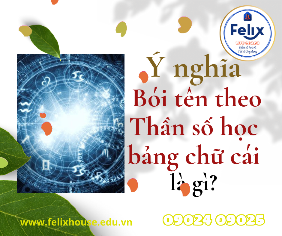 Ý nghĩa bói tên theo thần số học bảng chữ cái Felix Ý nghĩa bói tên theo thần số học bảng chữ cái Felix