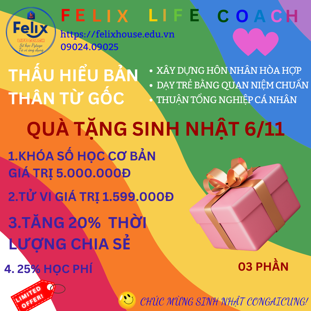 Quà Tặng Sinh Nhật tháng 11 Quà Tặng Sinh Nhật tháng 11