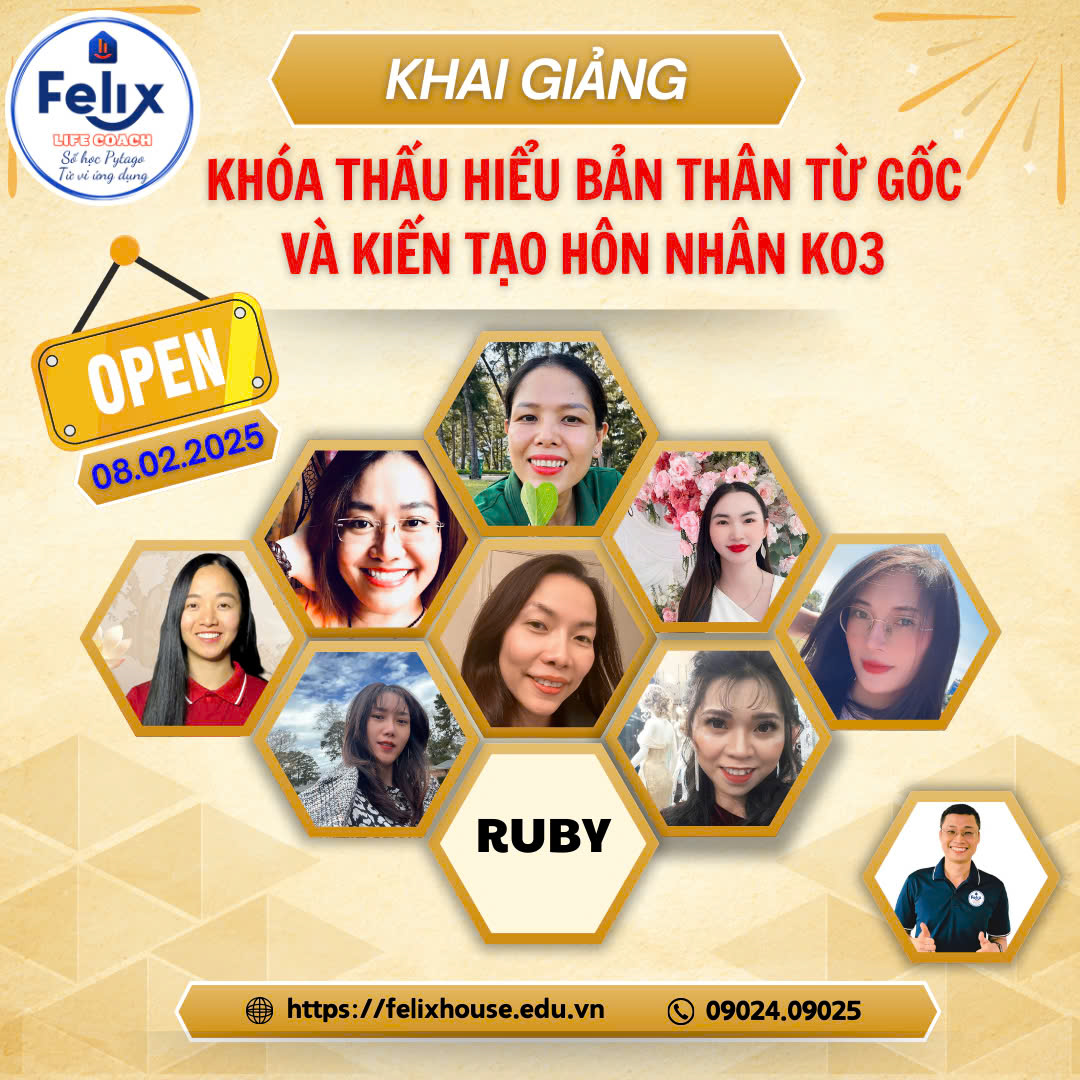 Thấu hiểu bản thân từ gốc K03 Thấu hiểu bản thân từ gốc K03