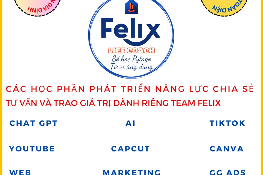 Phát triển năng lực chia sẻ trao giá trị Felix