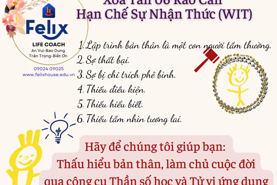 CHUYỂN HÓA NỘI TÂM, nền tảng - Học Phí Tùy Tâm