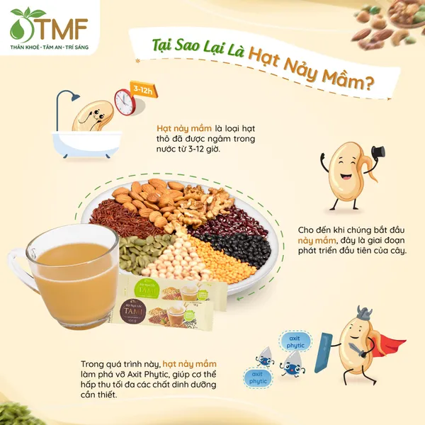 BỘT NGŨ CỐC TAMI KHÔNG ĐƯỜNG 900 gram
