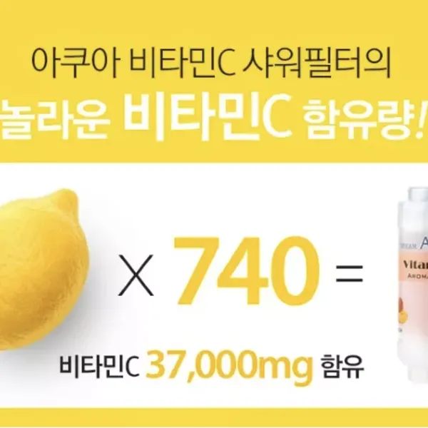 Lõi lọc Vitamin C