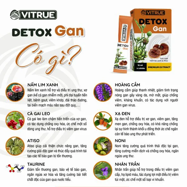 VITRUE Detox Gan