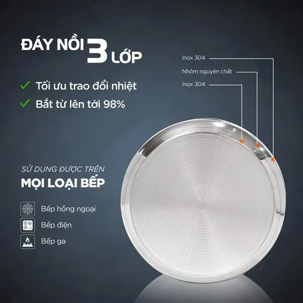 Nồi áp suất điện đa năng Masuto 7in1 công nghệ Nhật Bản - Màn hình điều khiển Tiếng Việt - Dung tích 6 lít - LG-06A