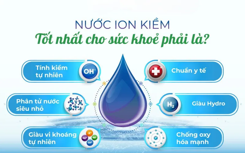 LỢI ÍCH CỦA NƯỚC ION KIỀM – NGUỒN NƯỚC QUÝ GIÁ CHO SỨC KHỎE!