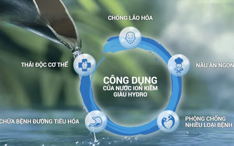 27 Lợi ích thần kỳ của nước Hydrogen ion kiềm