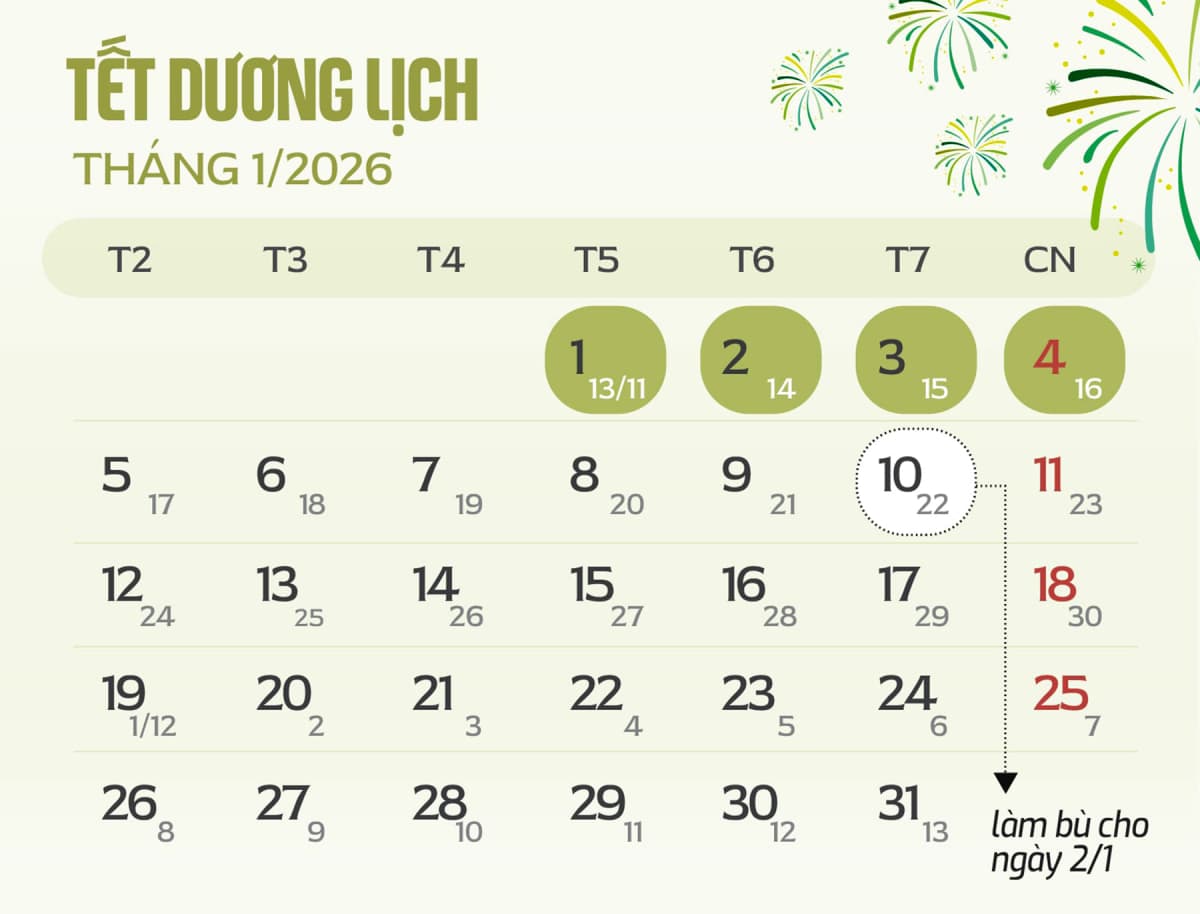 nghỉ 4 ngày liên tục Tết Dương Lịch-1 nghỉ 4 ngày liên tục Tết Dương Lịch-1