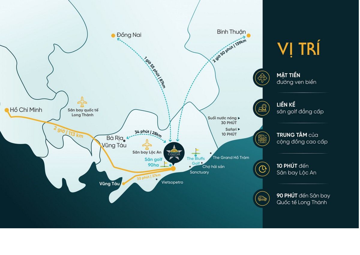 Villa Coastar Hồ Tràm