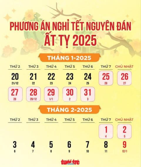 Phương án thời gian nghỉ Tết 2025 (Ảnh: st) Phương án thời gian nghỉ Tết 2025 (Ảnh: st)