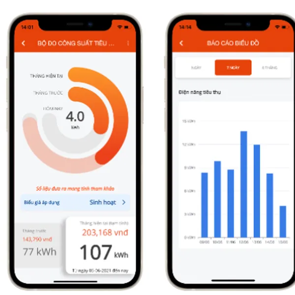 Công tơ điện 1 pha thông minh Vconnex