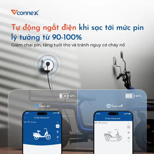 Ổ cắm điện thông minh đo điện năng tiêu thụ Vconnex
