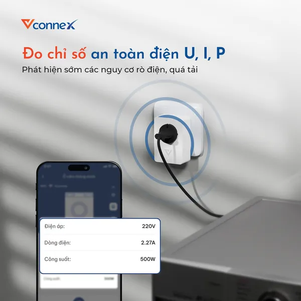 Ổ cắm điện thông minh đo điện năng tiêu thụ Vconnex