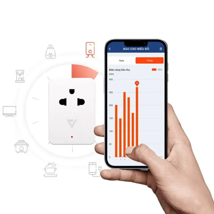 Ổ cắm điện thông minh đo điện năng tiêu thụ Vconnex