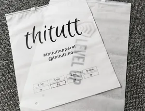 Bao Bì ngành May Mặc - Sản phẩm đang được ưa chuộng trong các ngành công nghiệp may mặc