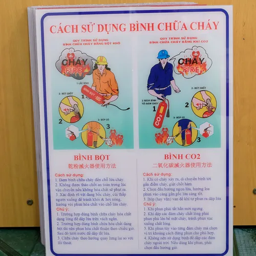 Bảng cách sử dụng bình chữa cháy Mica