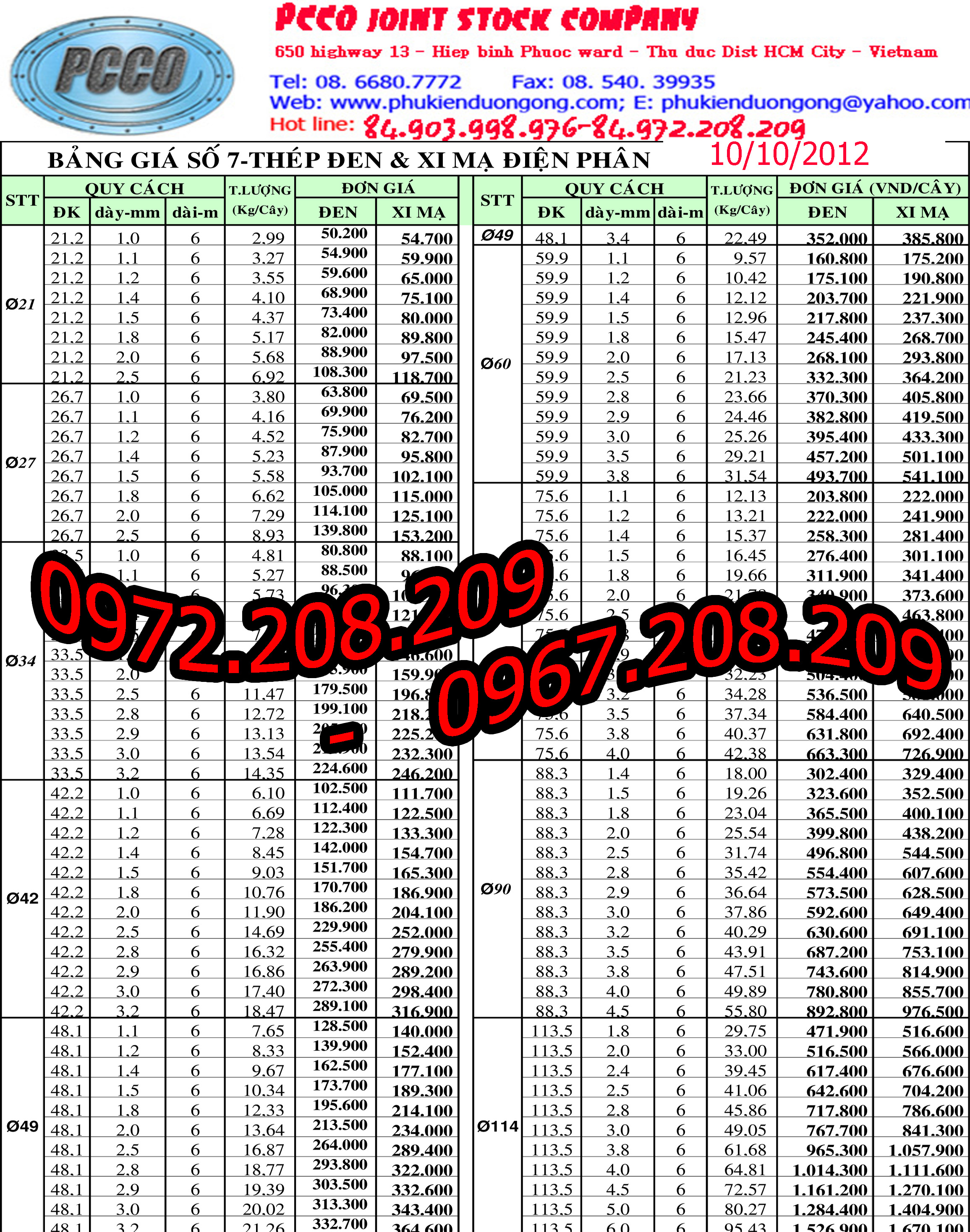 bang-gia-ong-thep-den bang-gia-ong-thep-den