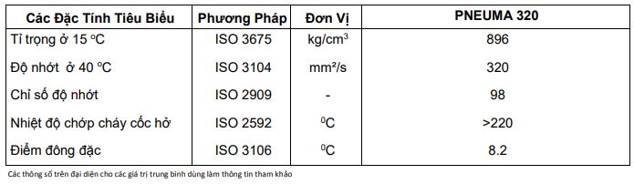 ĐẶC TÍNH Dầu bôi trơn TOTAL PNEUMA 320 ĐẶC TÍNH Dầu bôi trơn TOTAL PNEUMA 320