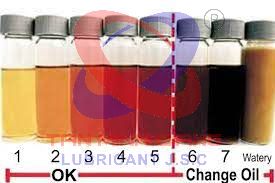 Độ trong đục của dầu Độ trong đục của dầu