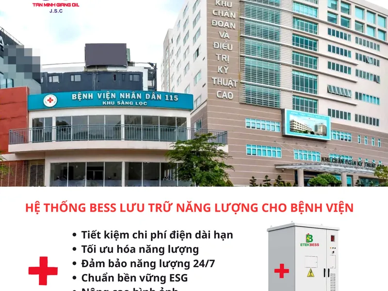 BESS giúp bệnh viện tiết kiệm chi phí đáng kể và đảm bảo hoạt động ổn định.