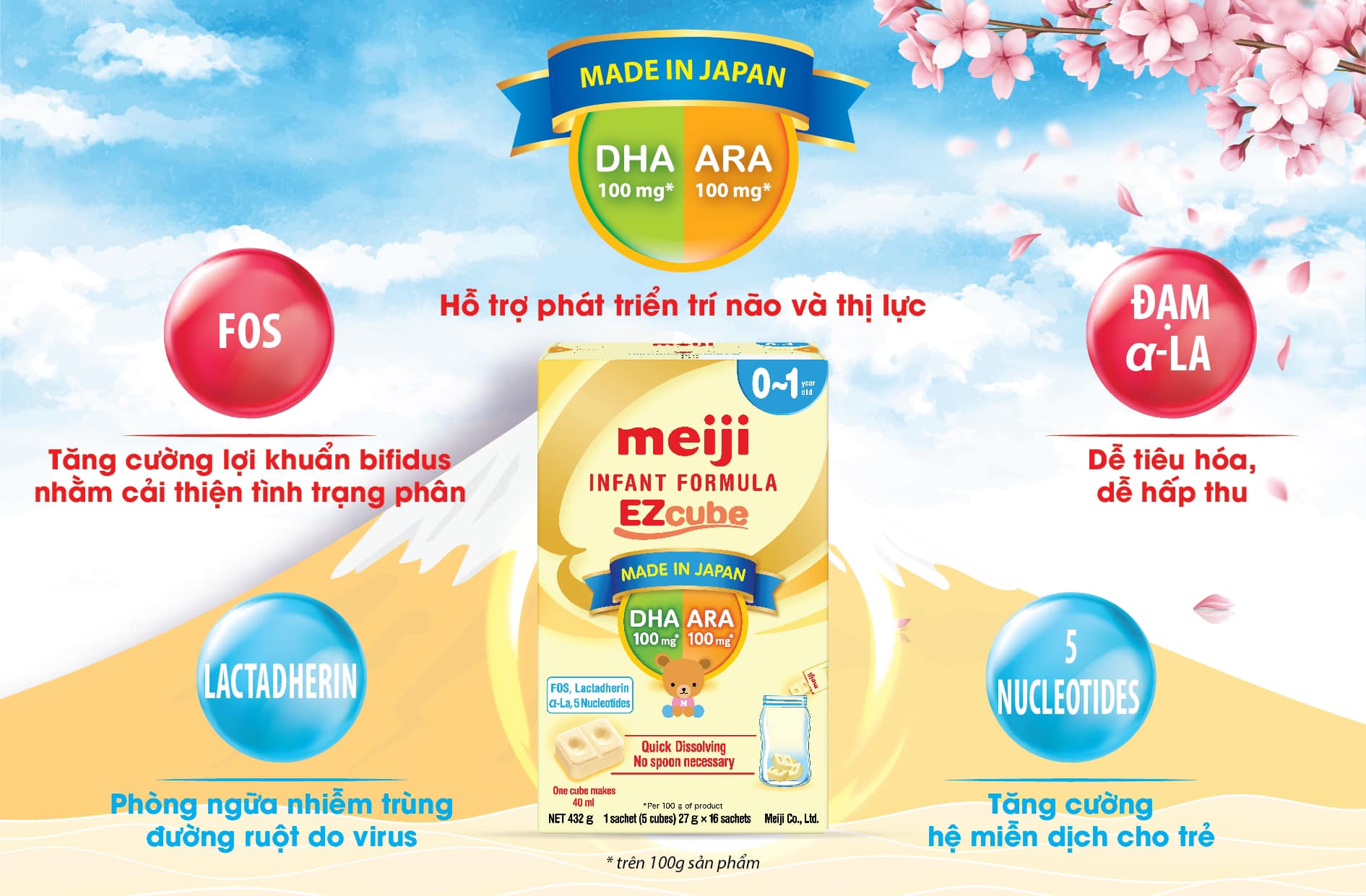 Bé sử dụng sữa Meiji phát triển toàn diện về trí tuệ và thể chất Bé sử dụng sữa Meiji phát triển toàn diện về trí tuệ và thể chất