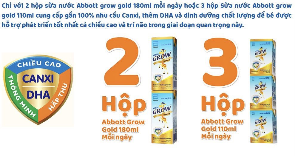 Thùng sữa pha sẵn Abbott Grow Gold hương vani 180 ml