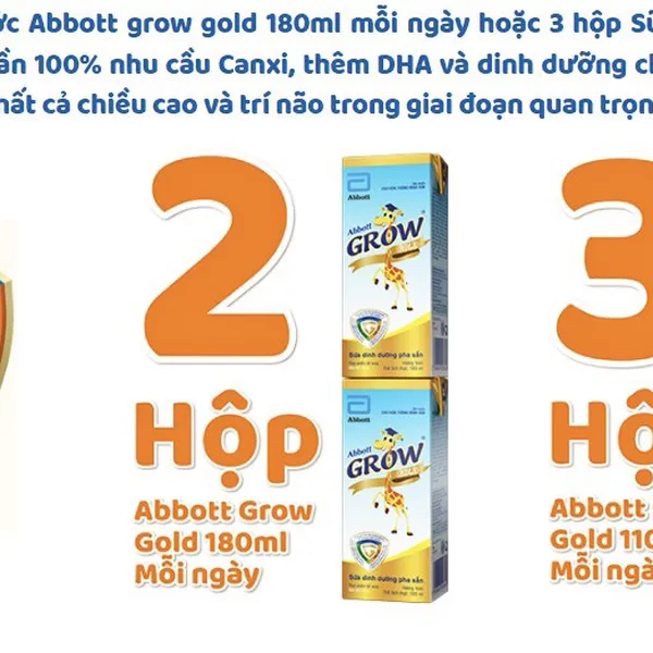Thùng sữa pha sẵn Abbott Grow Gold hương vani 110 ml