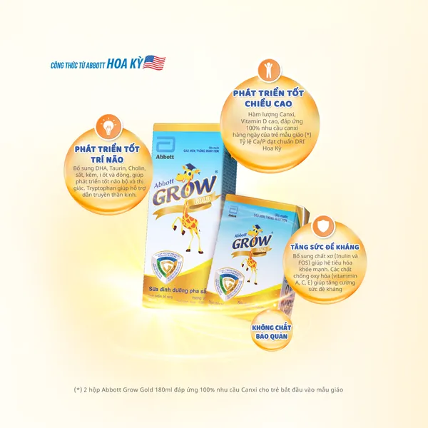 Thùng sữa pha sẵn Abbott Grow Gold hương vani 110 ml