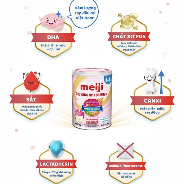 Sữa Meiji Growing up Formula 800g (12-36 tháng)