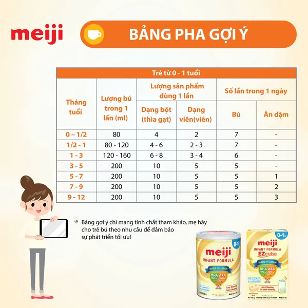Sữa Meiji Infant Formula 800g (0-12 tháng)