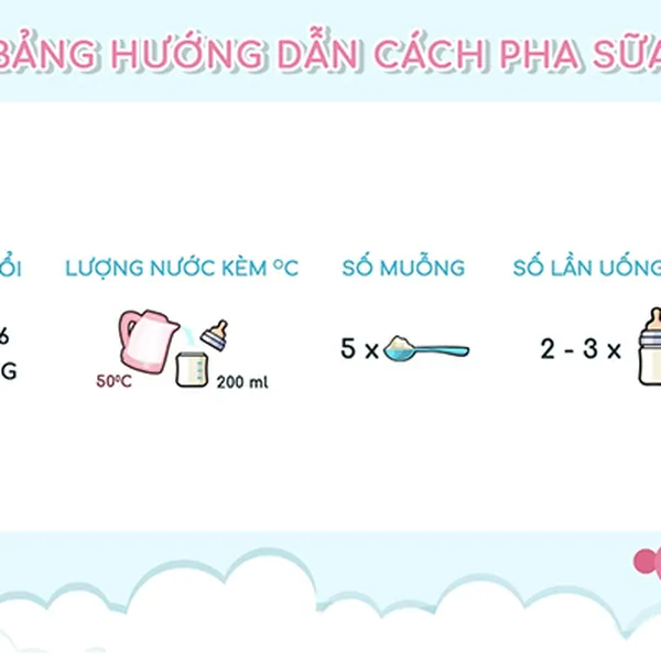 Sữa Meiji Growing up Formula 800g (12-36 tháng)