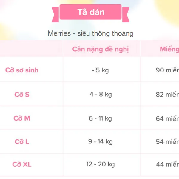 Bỉm - Tã dán Merries cộng miếng size NB 90 + 6 miếng (Dưới 5kg)