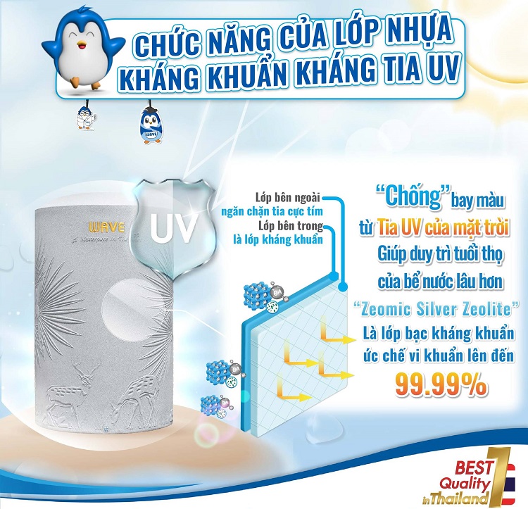 Bồn nước kháng khuẩn The Palm Bồn nước kháng khuẩn The Palm